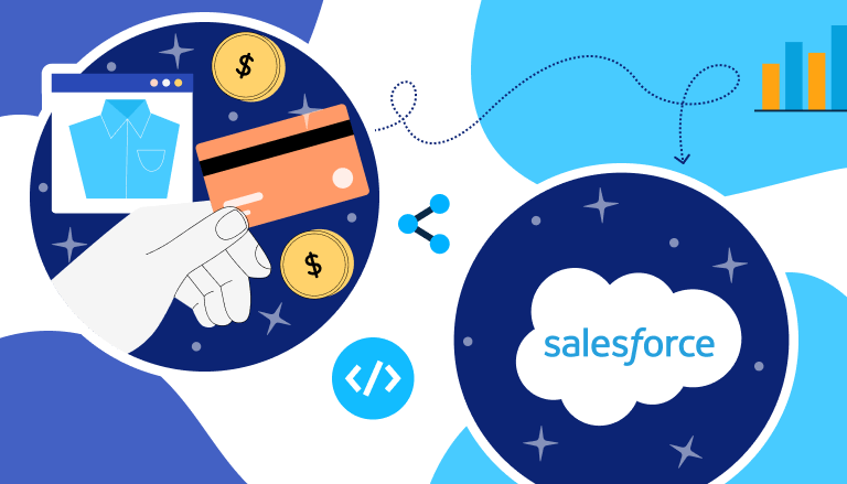 Salesforce Integration